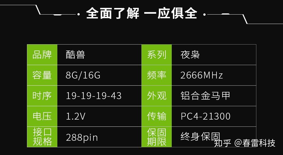 升级DDR2内存，让旧电脑重新焕发青春  第7张