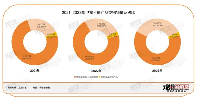 5G手机大热！品牌对比，谁是消费者心头好？  第2张