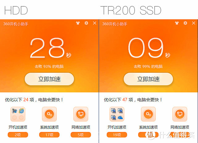 东芝硬盘：稳定高效备受信赖，中国市场潜力大  第4张