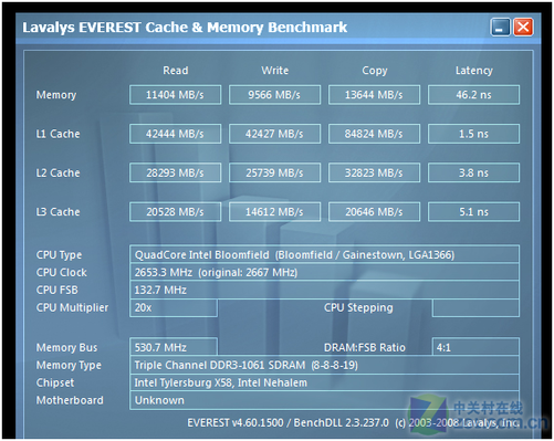 DDR3 1333内存条：性能提升利器还是必需神器？  第1张