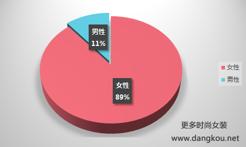 千元至两千元！5G手机大PK，选哪款更值？  第6张