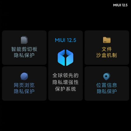 小米手机系统升级大揭秘：MIUI升级新玩法一触即发  第2张