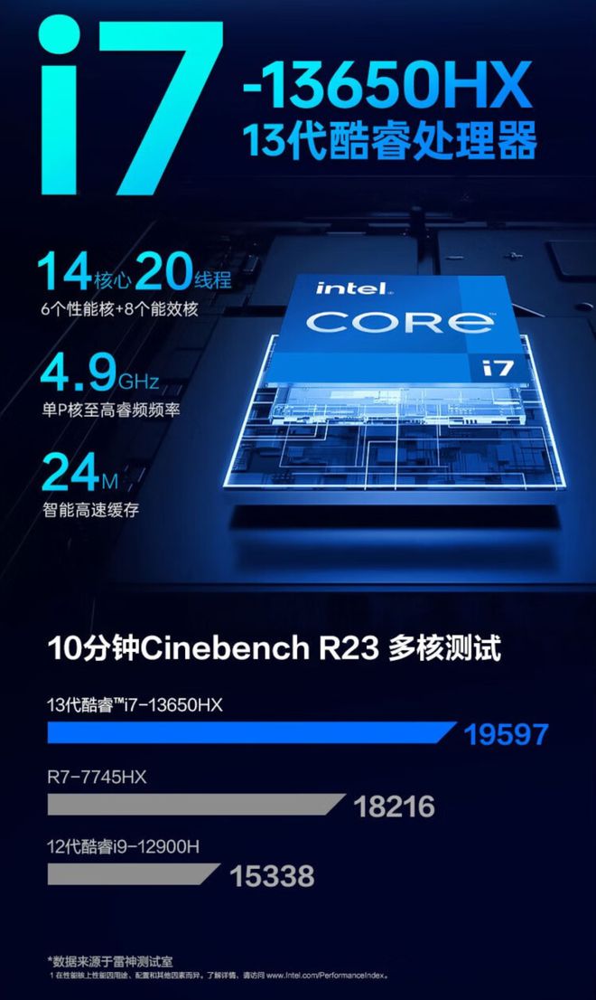内存界的新宠！32位DDR3内存，性能超越前代，功耗更低  第3张