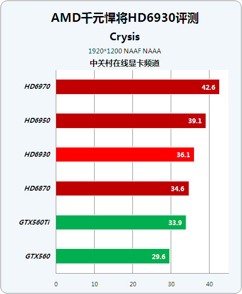 GT730显卡配CPU攻略：性能均衡，功耗省心，游戏办公两相宜  第6张