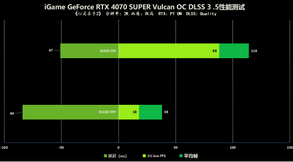 GTX780 DDR3显卡：性能超群，价格惊喜  第8张