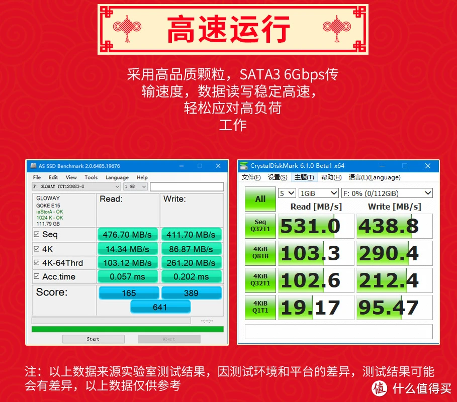 固态硬盘性能大揭秘！速度对比、稳定性挑战，你的硬盘够强吗？  第5张