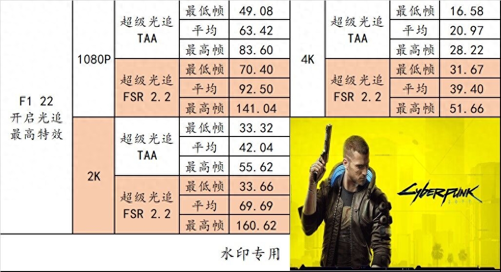 如何选择合适LOL主机？一文教你轻松搭建游戏平台  第1张