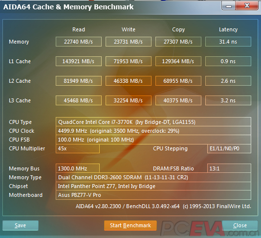 DDR3 1600内存时序大揭秘！性能提升秘籍全在这里  第3张