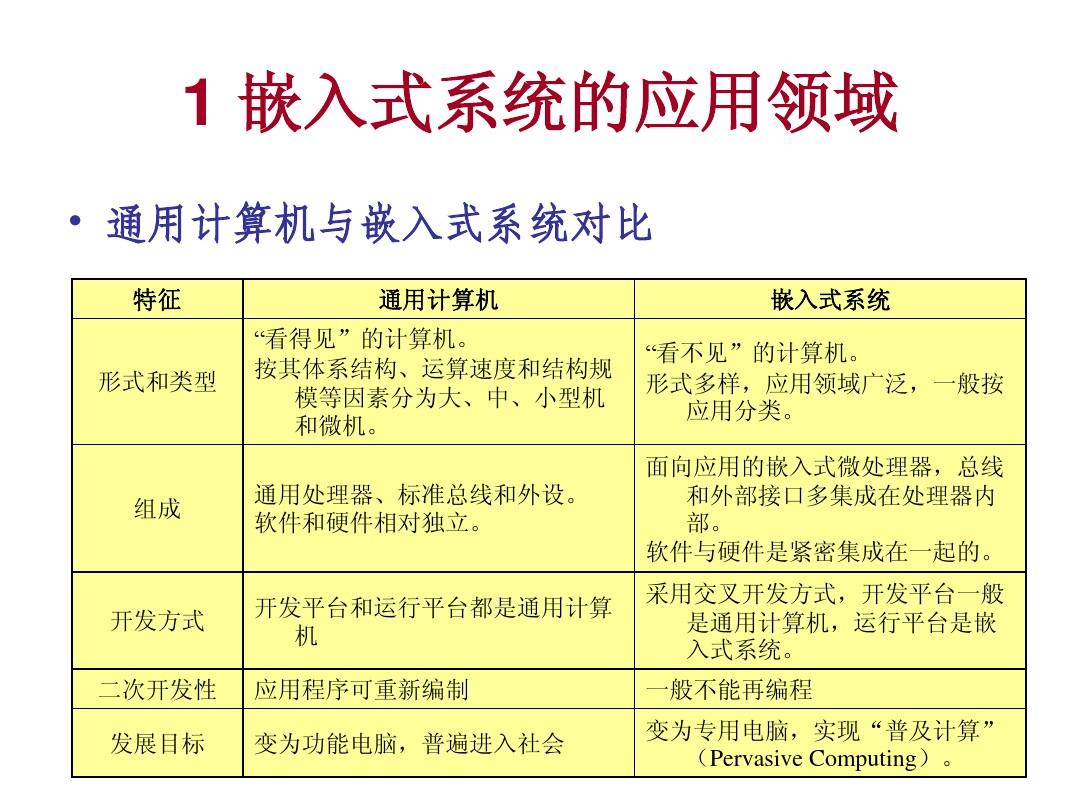 图形处理主机硬件配置，如何选择？一文解密  第3张