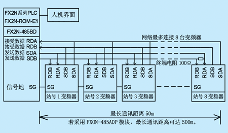 揭秘DDR3电路图：高速与低能耗的完美结合  第6张