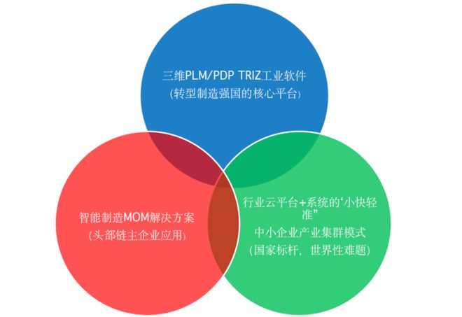 主机配置大变革：从天价到平民价，数说性能革命  第3张