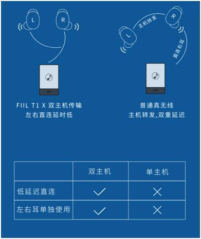 小明新电脑音响配对大揭秘！为何操作如此坎坷？  第3张