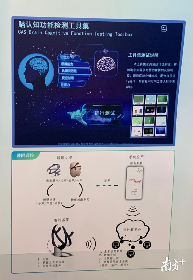 5G时代，选购最佳安卓5G手机必备技能  第6张