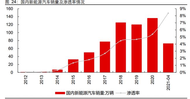 韩国5G网络投资：策略、影响与未来发展趋势  第3张