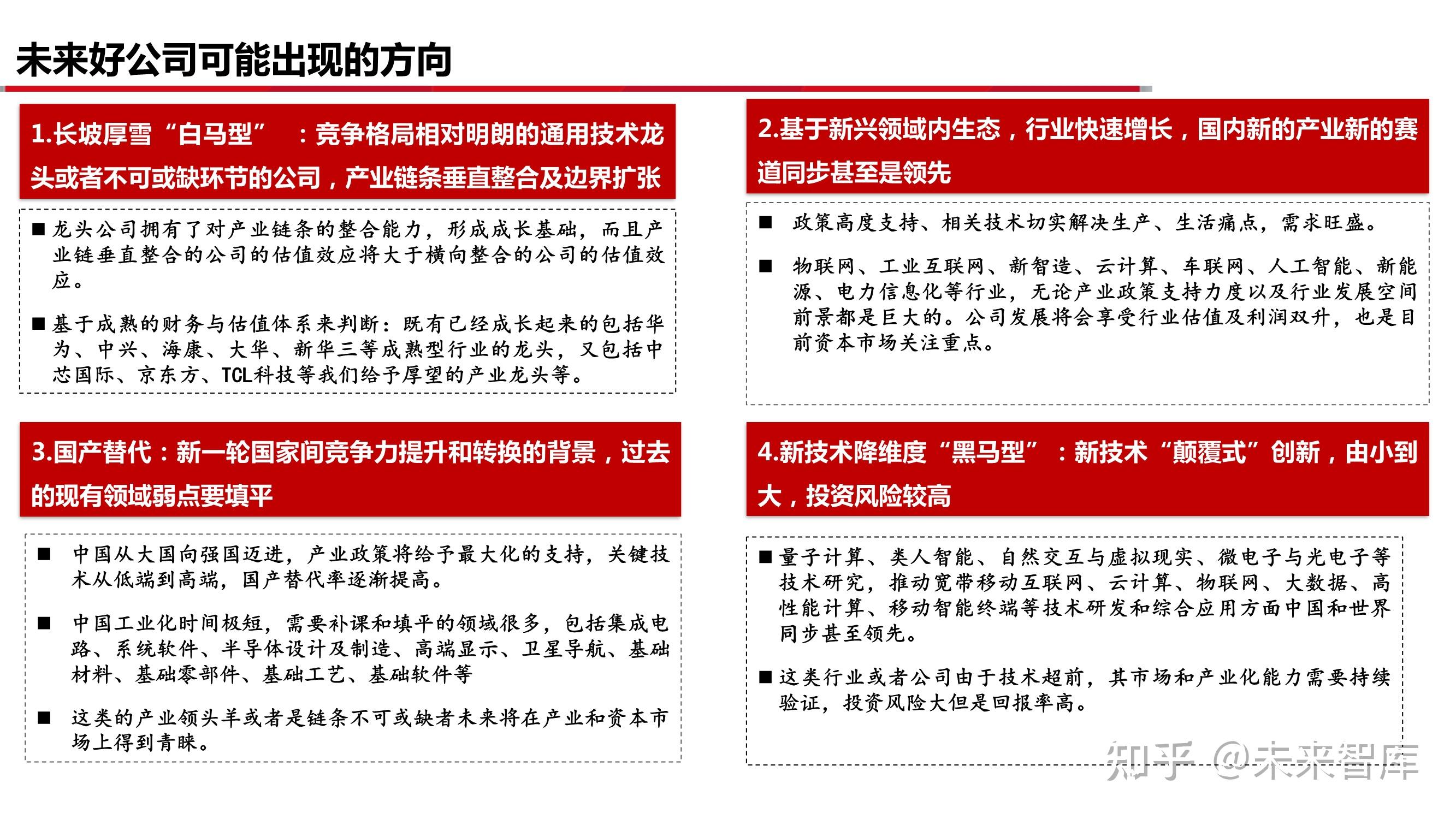 韩国5G网络投资：策略、影响与未来发展趋势  第5张