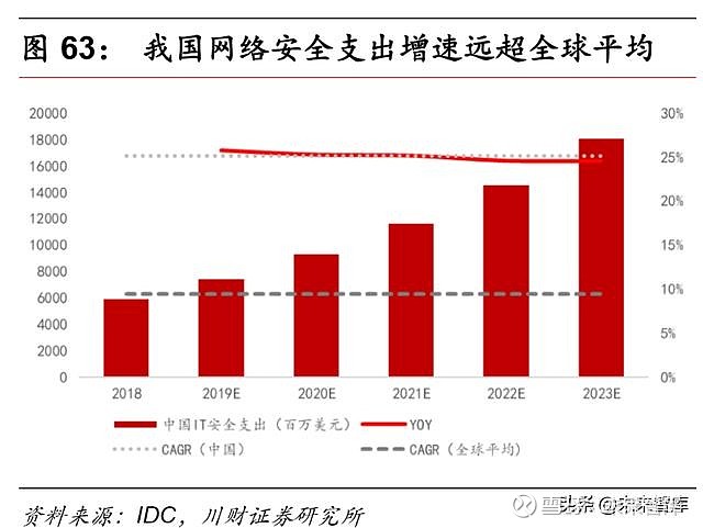 韩国5G网络投资：策略、影响与未来发展趋势  第6张