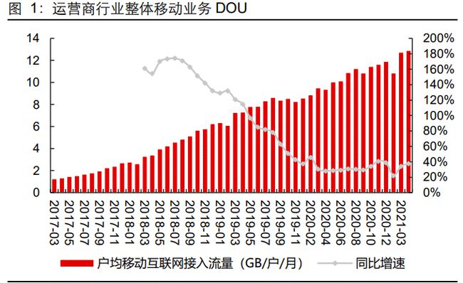 韩国5G网络投资：策略、影响与未来发展趋势  第8张