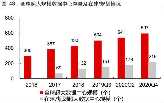 韩国5G网络投资：策略、影响与未来发展趋势  第9张