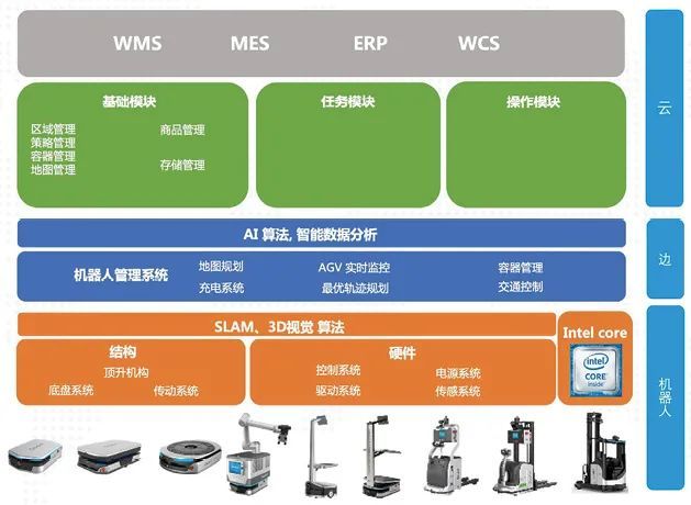 5G网络医疗革新：技术驱动下的医疗服务优化与病患体验提升  第4张