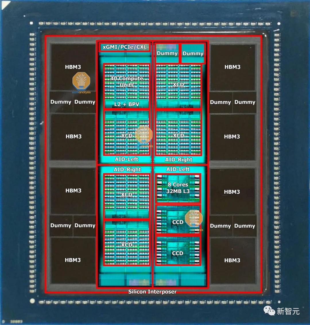 GT330与GT630图形处理芯片性能对比：技术规格深度解析与性能表现评估  第8张