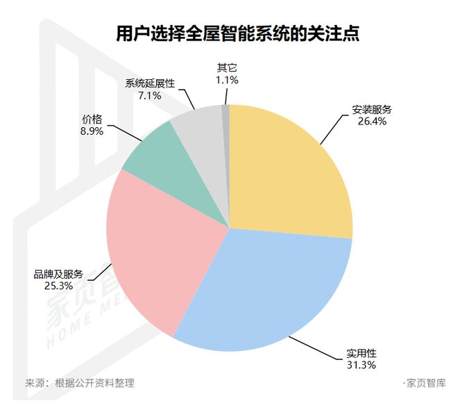 5G网络推广是否增加了使用费用？分析与对策探讨  第9张