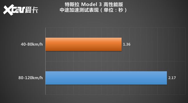 GT650M与MX350性能比较：技术规格、性能、能耗及价格详解  第7张