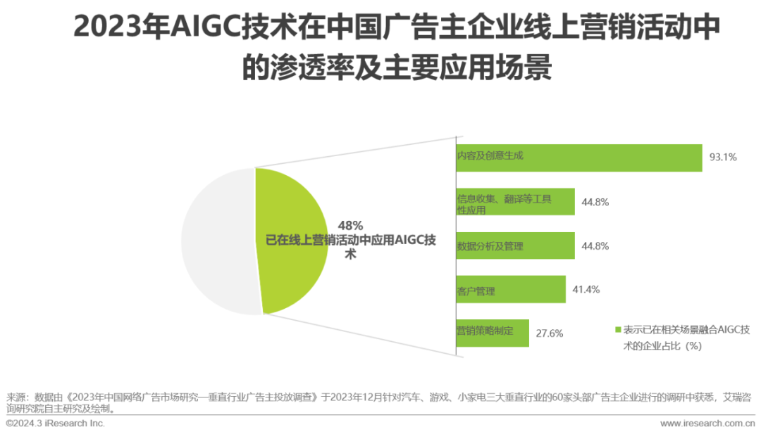 5G网络在团餐领域的革命性影响及应用前景分析  第6张