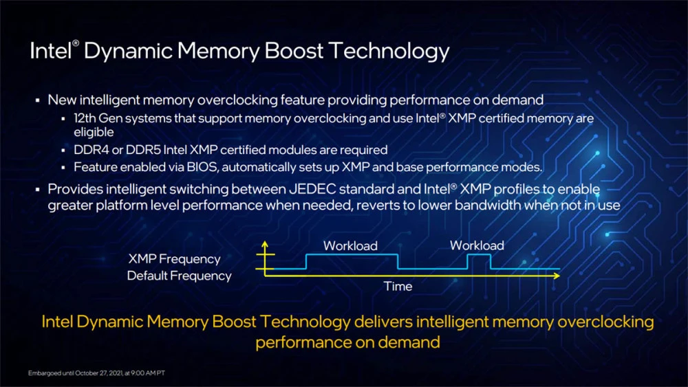 ddr 800 深度剖析DDR800：性能特性、适用场景及未来发展方向探讨  第4张