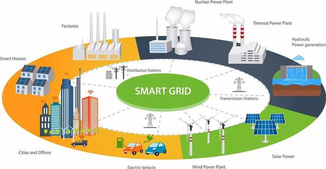 德国5G网络规定详解：背景、内容、影响及未来发展趋势  第2张