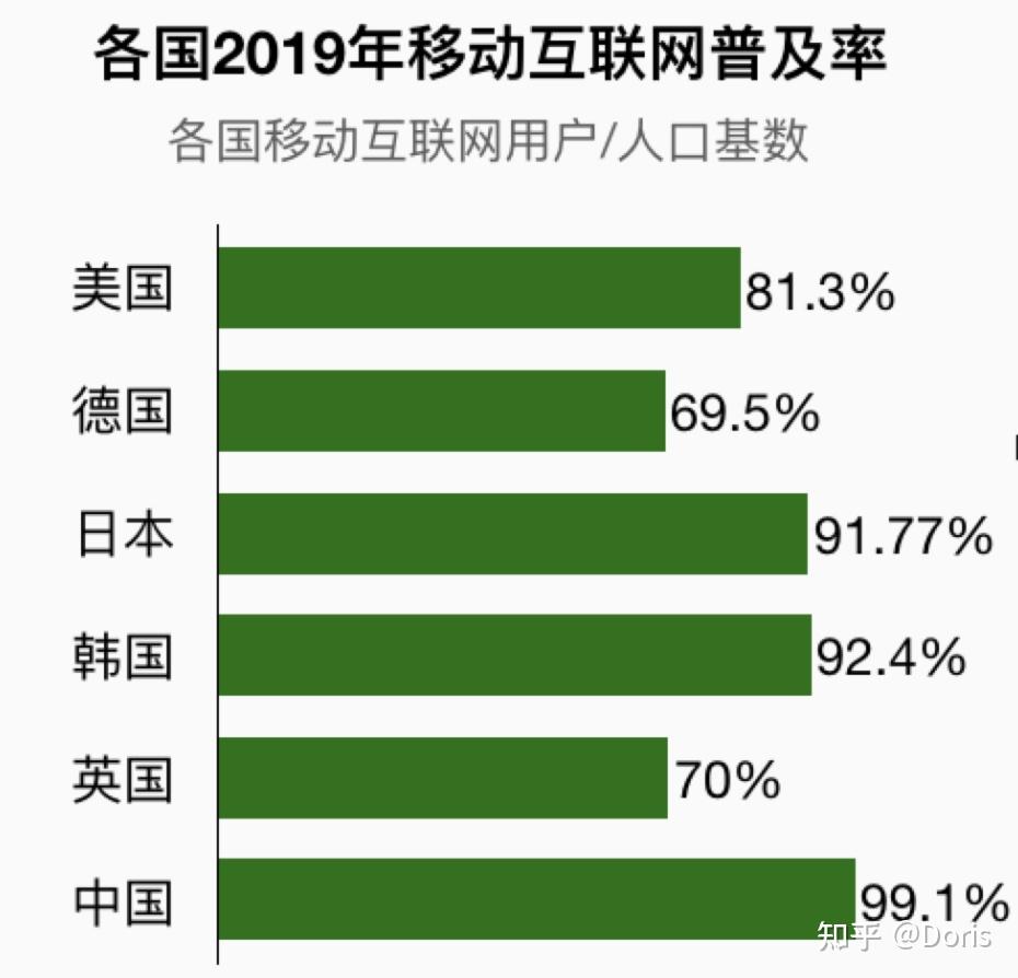 德国5G网络规定详解：背景、内容、影响及未来发展趋势  第7张