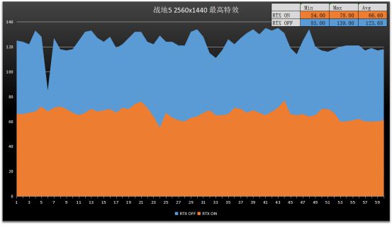 AM2主板GT960显卡兼容性深度解析：科技日新月异，如何选择合适的显卡？  第3张