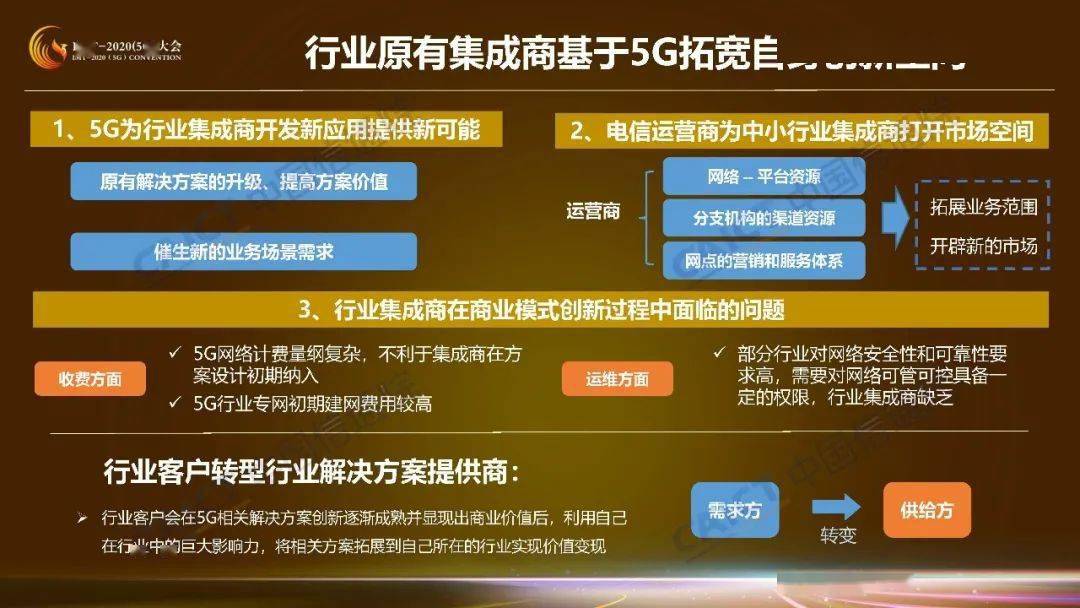 荆门市5G网络结构：数字化转型的核心驱动力与城市进步的引擎  第4张