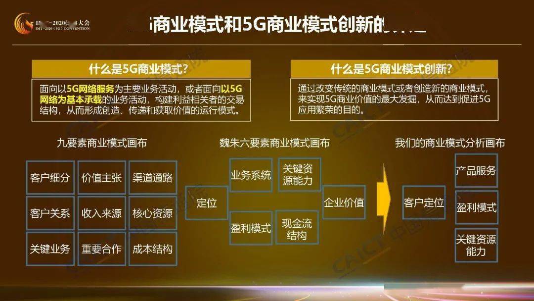 荆门市5G网络结构：数字化转型的核心驱动力与城市进步的引擎  第8张