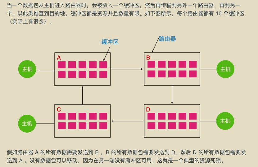 如何选择适宜的硬件设备来构建高配置计算机主机  第3张