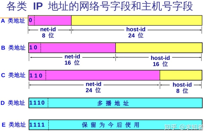 如何选择适宜的硬件设备来构建高配置计算机主机  第4张