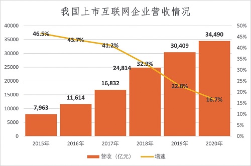 内蒙古牙克石5G网络建设：驱动经济社会发展的关键动力  第2张