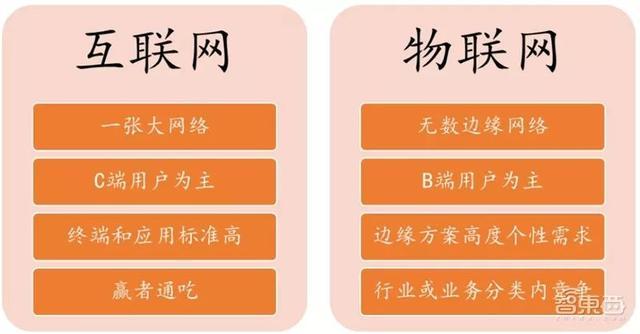 内蒙古牙克石5G网络建设：驱动经济社会发展的关键动力  第7张