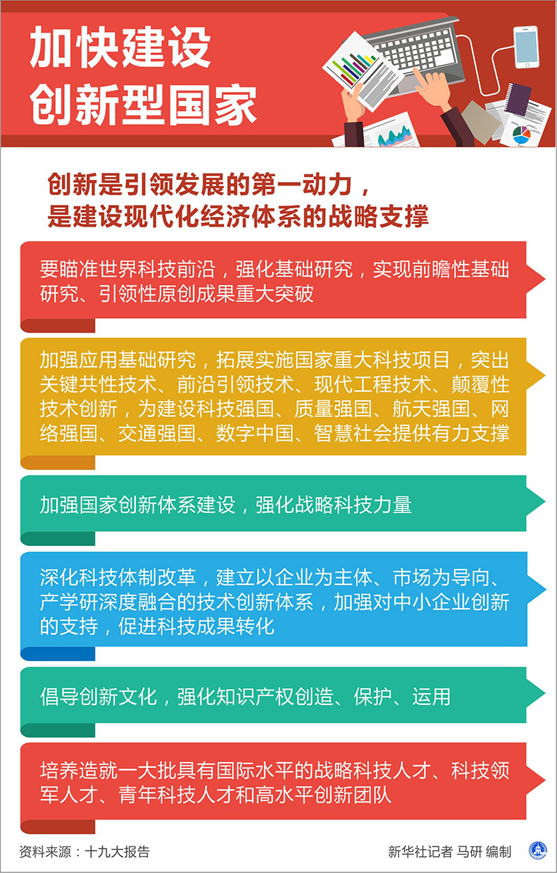 湛江市5G网络建设：技术革新推动经济社会发展的强大动力  第2张