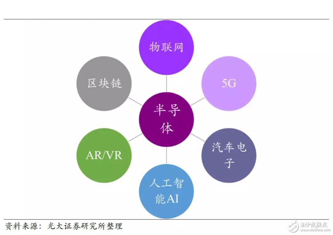 揭秘中国5G网络：技术背景、全球影响及产业进步  第9张