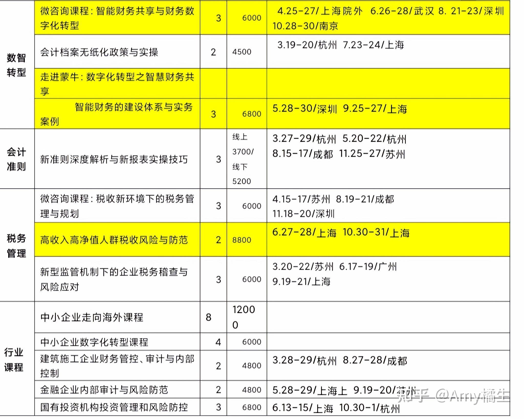 从多个视角深度解析8600GT显卡的显存情况：商业和科技背景下的全面认识  第4张