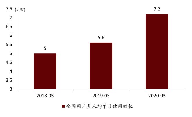 中国5G网络的全方位剖析：科技创新、行业进步与国际竞争  第2张