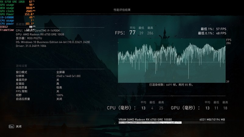 深度分析英伟达GT4402G显卡性能及市场地位：游戏表现与用户反馈全面解析  第3张