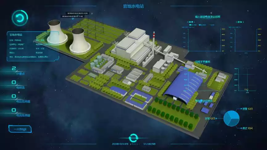 5G网络试验运行：科技变革与未来生活的深远影响  第5张