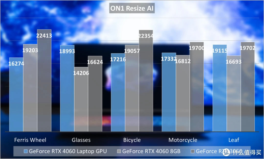 英特尔620与GT940MX显卡性能对比及适用场景分析  第3张