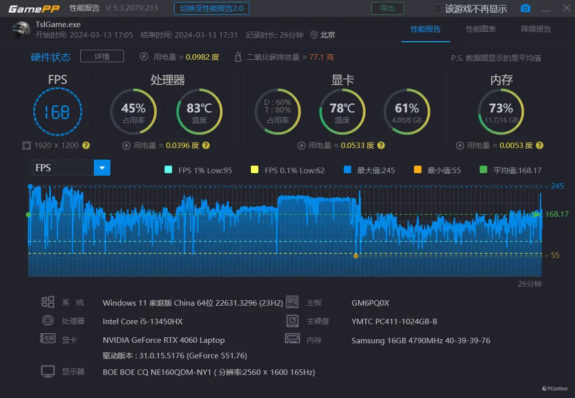 英特尔620与GT940MX显卡性能对比及适用场景分析  第9张