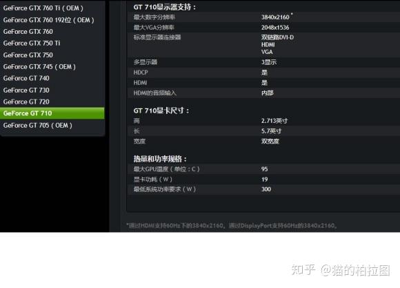 GT710显卡概述及其对4K分辨率的支持能力解析  第3张