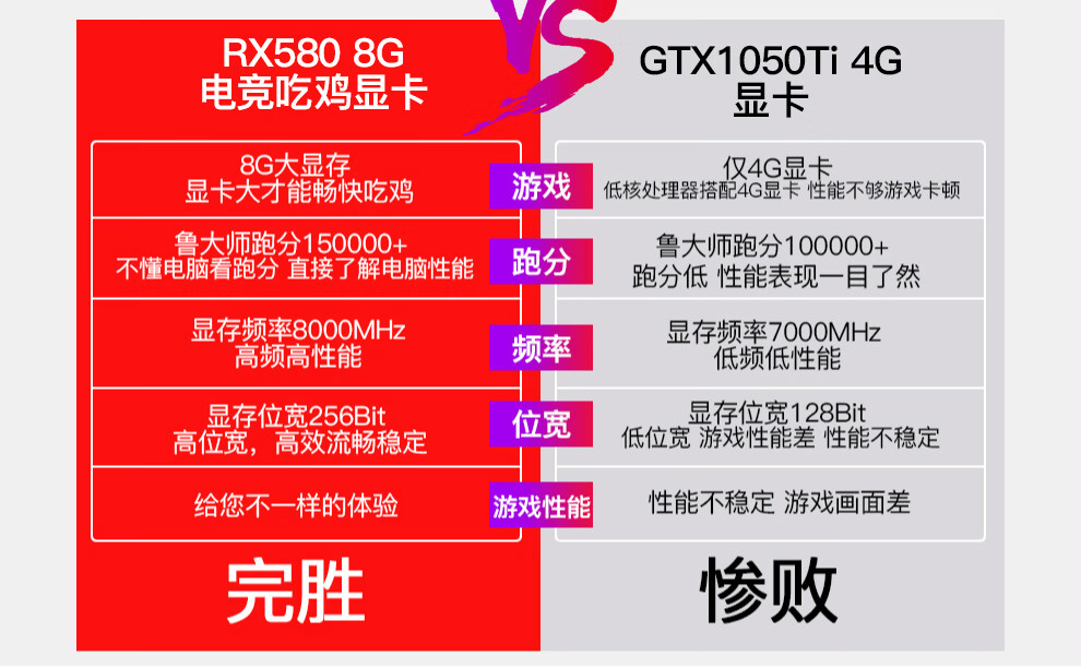 如何选择适合自己的电脑？组装机与现成主机性能对比详解  第2张