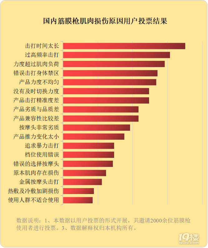 3000元价位的i5电脑详尽测评与选购指南：性价比之王的首选设备  第2张