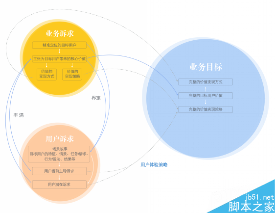 解析安卓系统定位问题：成因与解决策略，保障精准定位功能  第6张