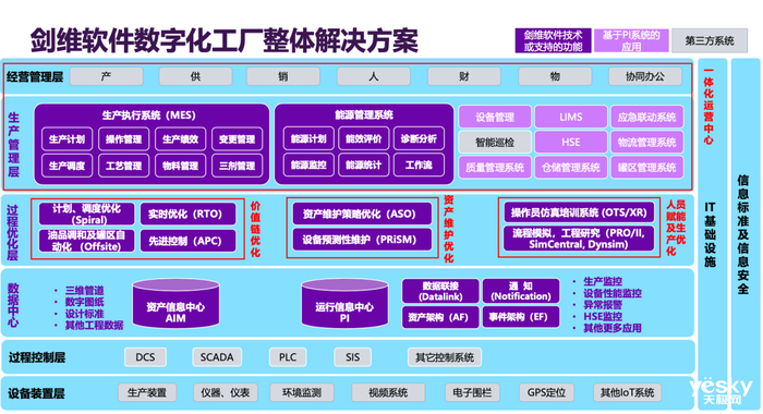 揭秘全球顶级配置主机：硬件卓越性能驱动数字化进程加速与效率提升  第3张